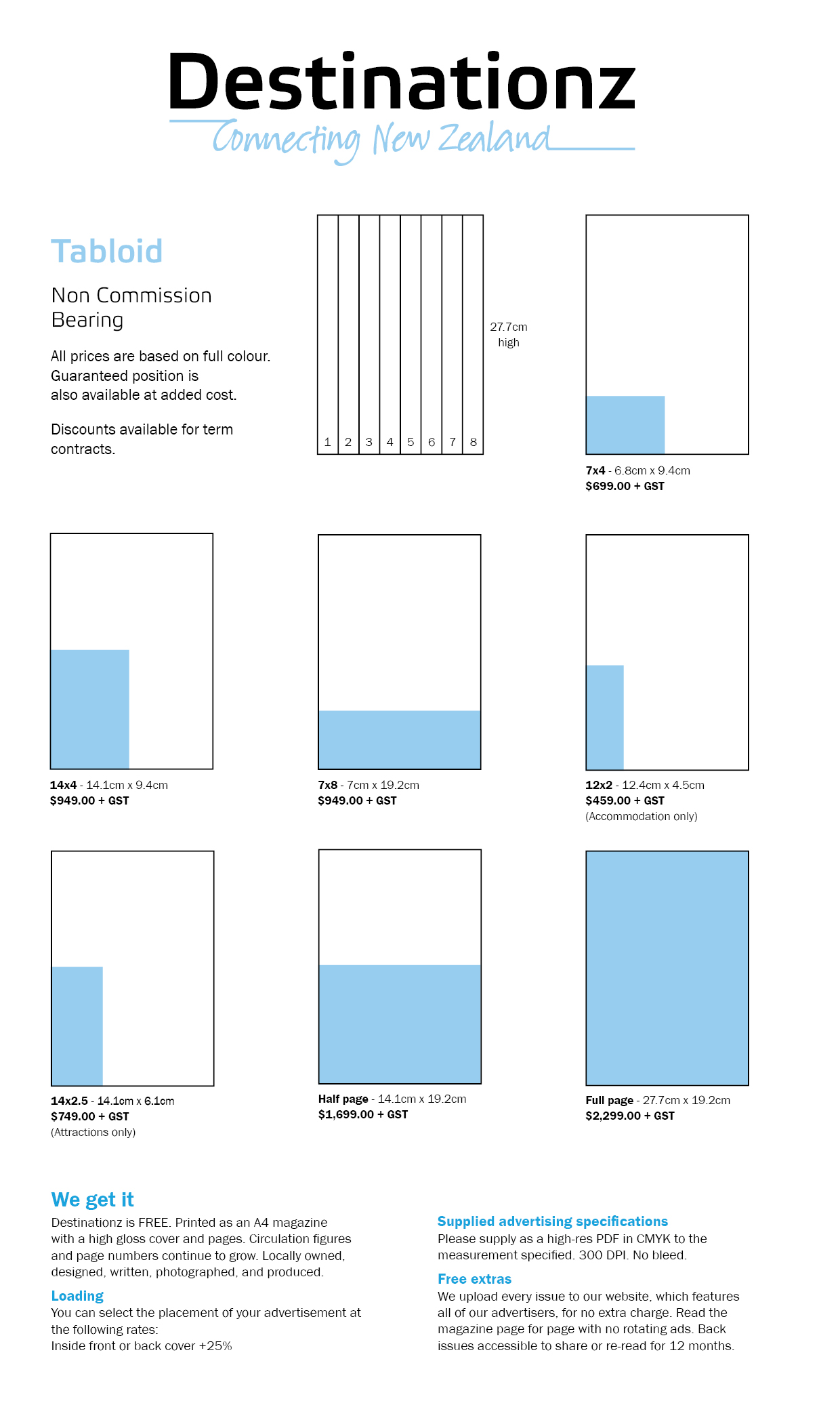 Advertising Solutions Brochure